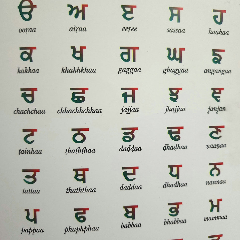 punjabi-varnmala-with-roman-english-yellow-cart