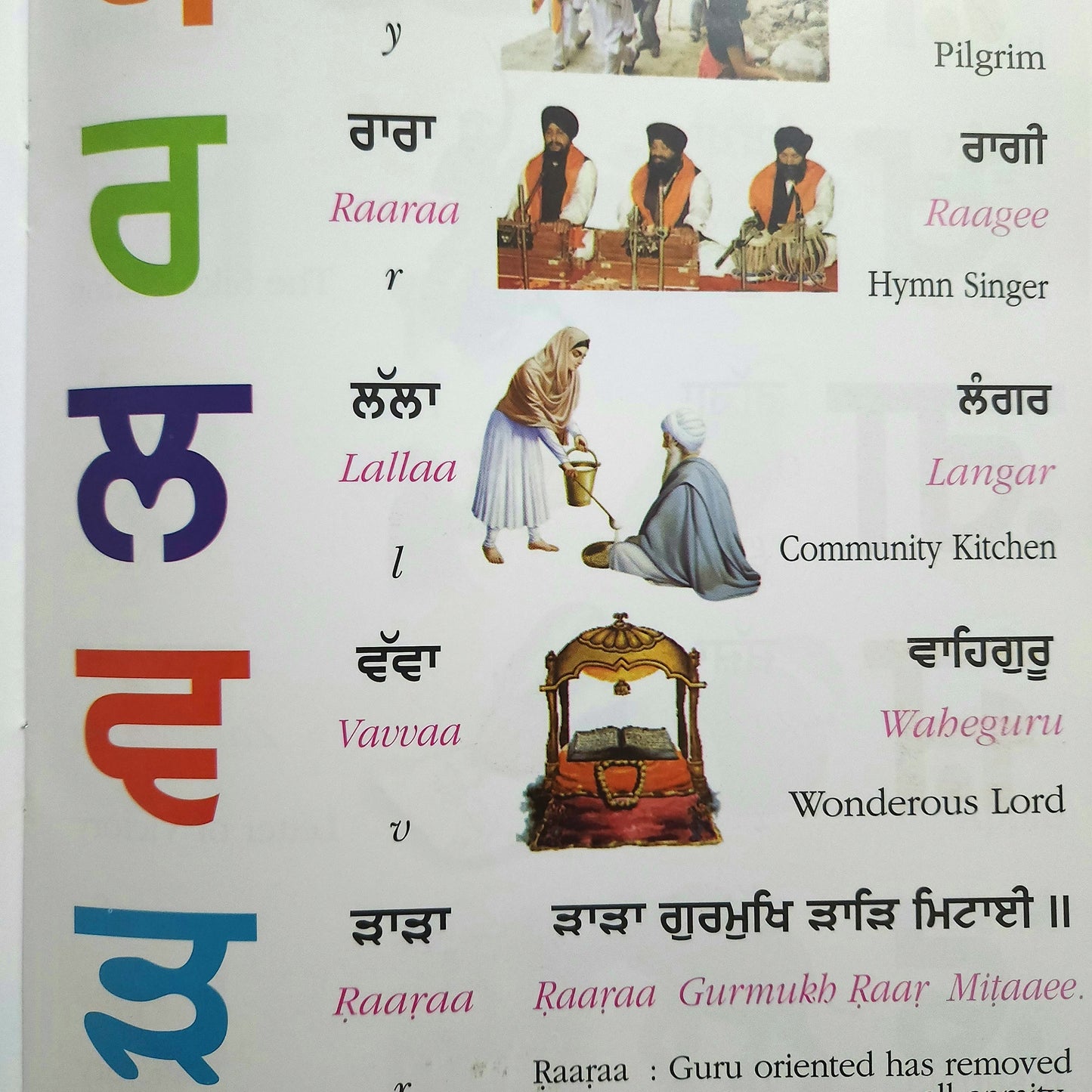 punjabi-gurmukhi-akkhar-with-roman-english