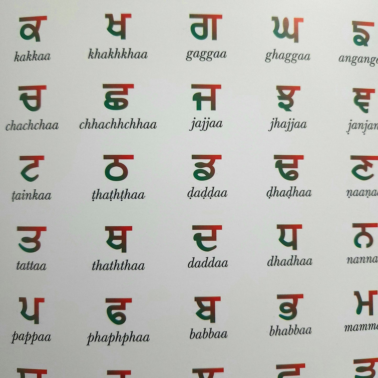 punjabi-gurmukhi-akkhar-with-roman-english